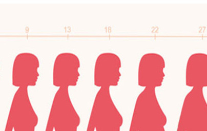 42. teden nosečnosti 42. teden nosečnosti